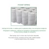 ΣΤΡΩΜΑ Ανώστρωμα Αφαιρούμενο Memory Foam, Pocket Spring, Μονής όψης-Ε2011,2Α-Spring/Memory-1τμχ- 160x200x29cm